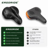 ErgoRide™ — Rijden zonder pijn